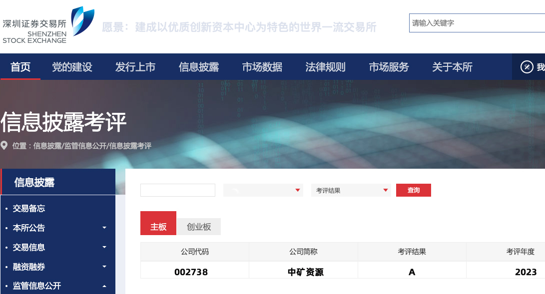 bb贝博资源荣获深交所信息披露工作A级（优秀）评价